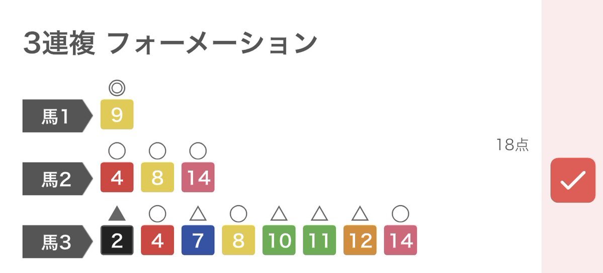 ツウキンカイソク、中山3Rで注目を集める 