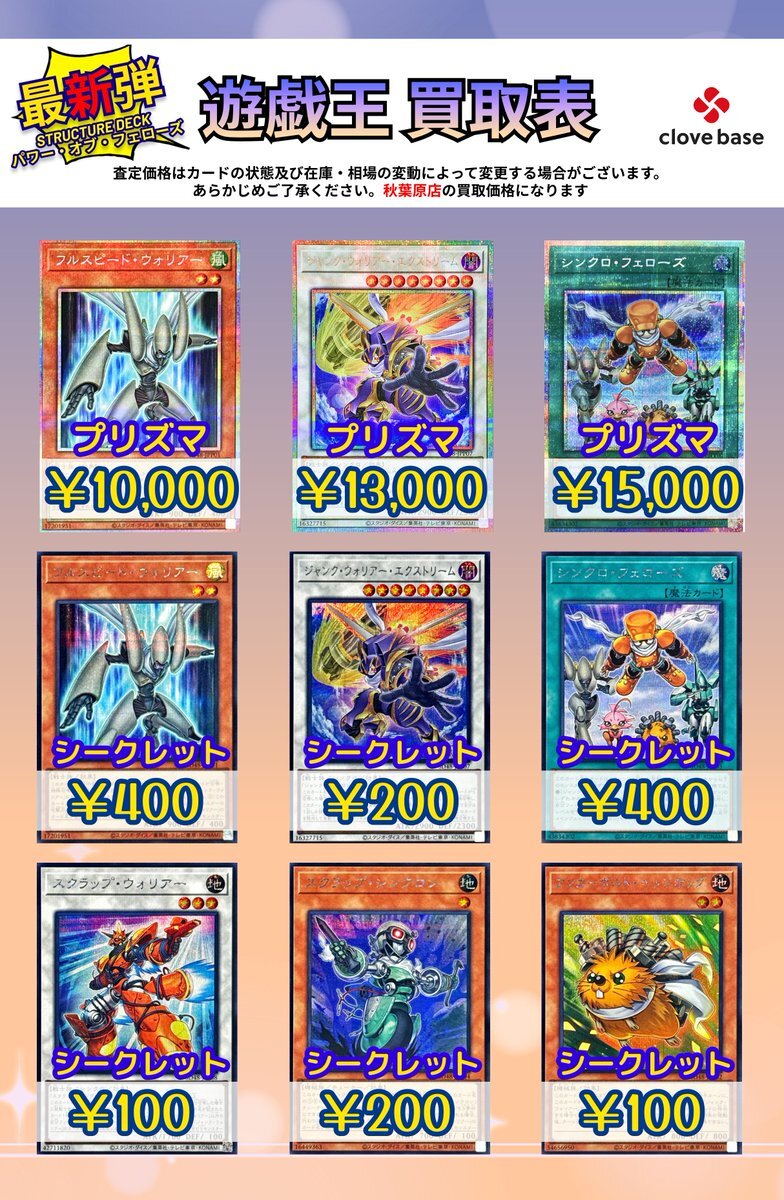 ジャンクウォリアーエクストリーム」のYahoo!リアルタイム検索