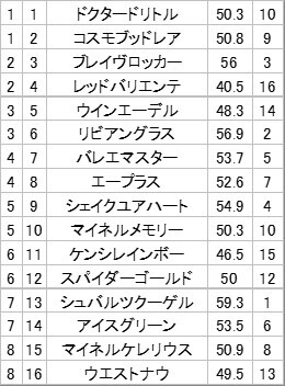 レッドバリエンテ、復帰戦は？