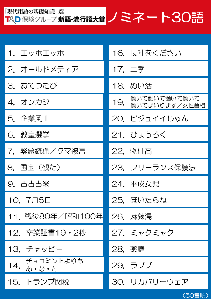 M!LKの「ビジュイイじゃん」、流行語大賞にノミネート！