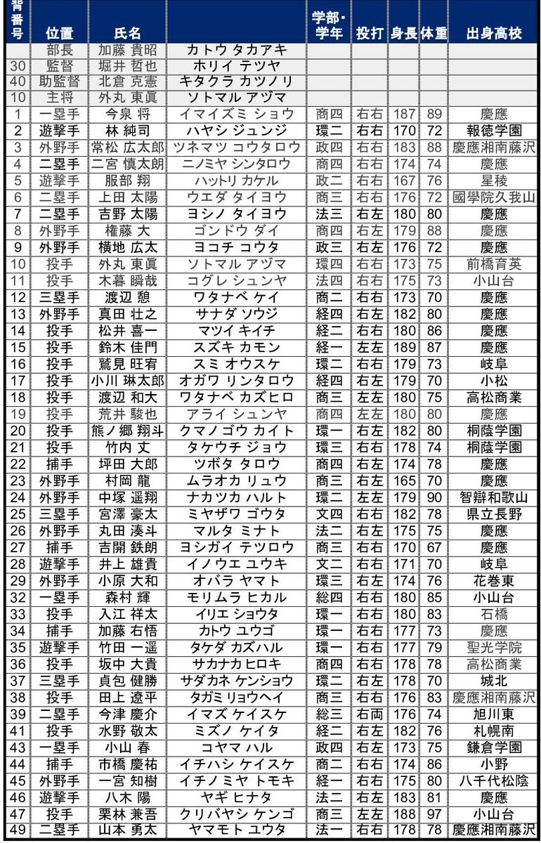 X（旧Twitter）で話題のおもしろ画像や動画 - Yahoo
