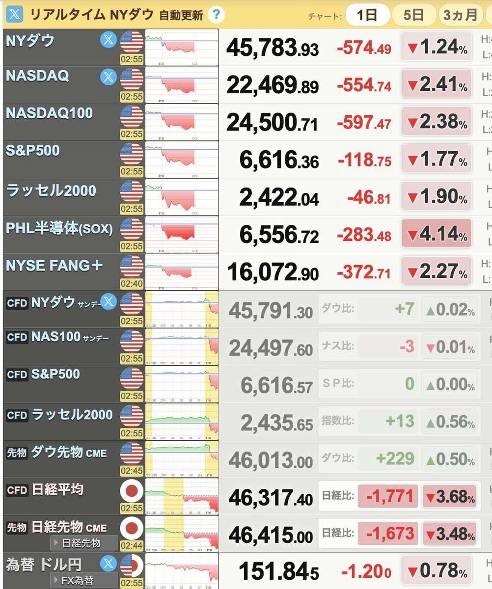 自公連立解消、政界に波紋