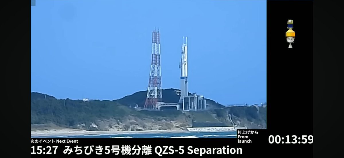 H3ロケット8号機、衛星分離成功なるか？ 