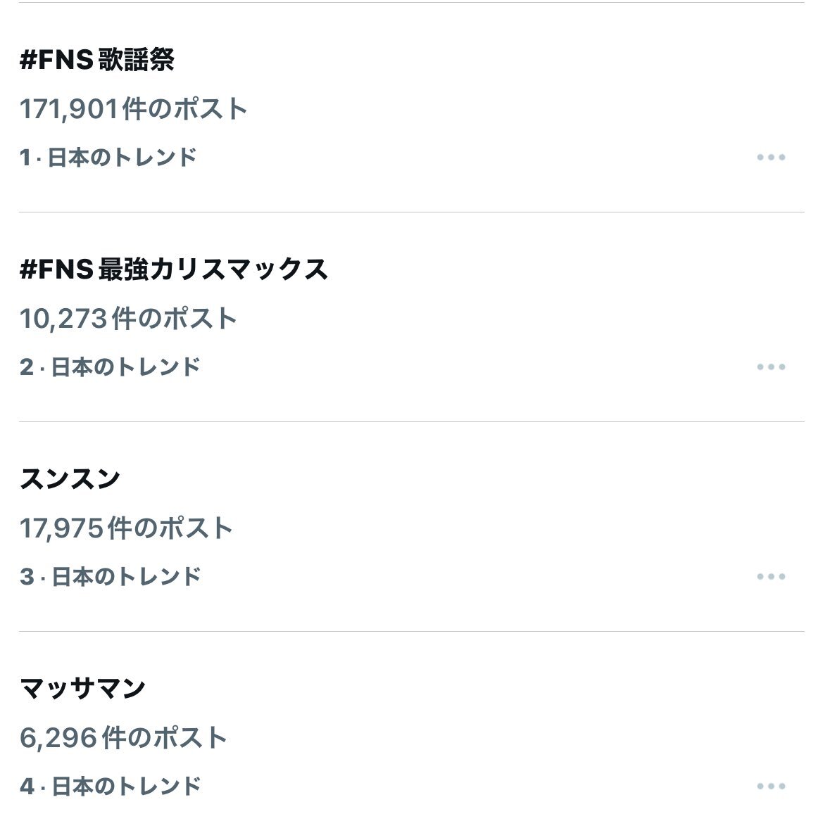 SnowMan、FNS歌謡祭で自由奔放なパフォーマンスにファン大興奮！