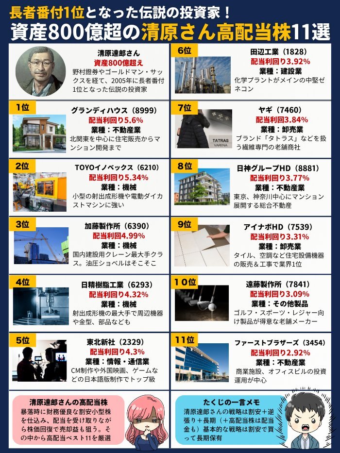 清原達郎氏、高市政権下での株価予測を語る