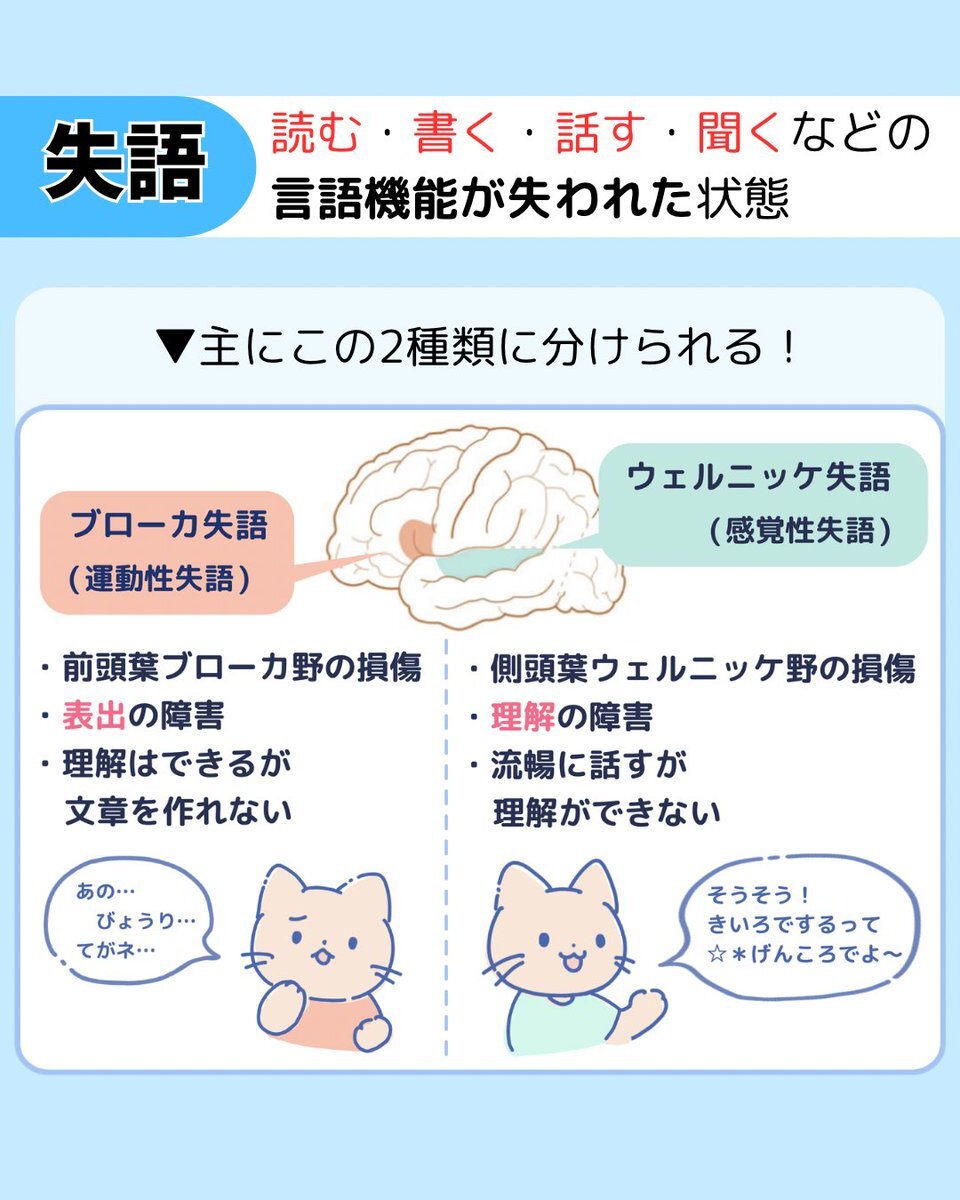 看護師国家試験」のYahoo!リアルタイム検索 - X（旧Twitter）を