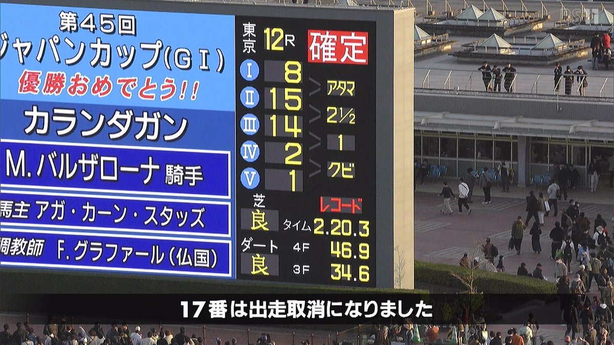 カランダガン、38年ぶりフランス馬のジャパンカップ制覇！JRAレコードも更新
