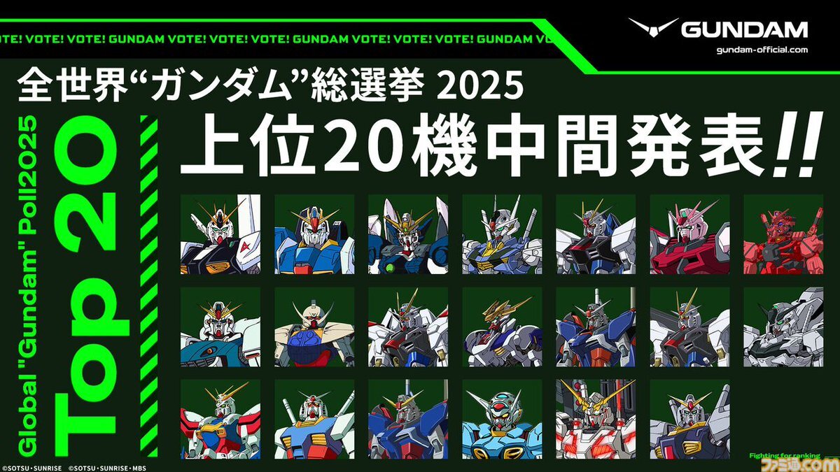 水星の魔女、キャリバーン＆エアリアルがガンダム総選挙上位に！ 