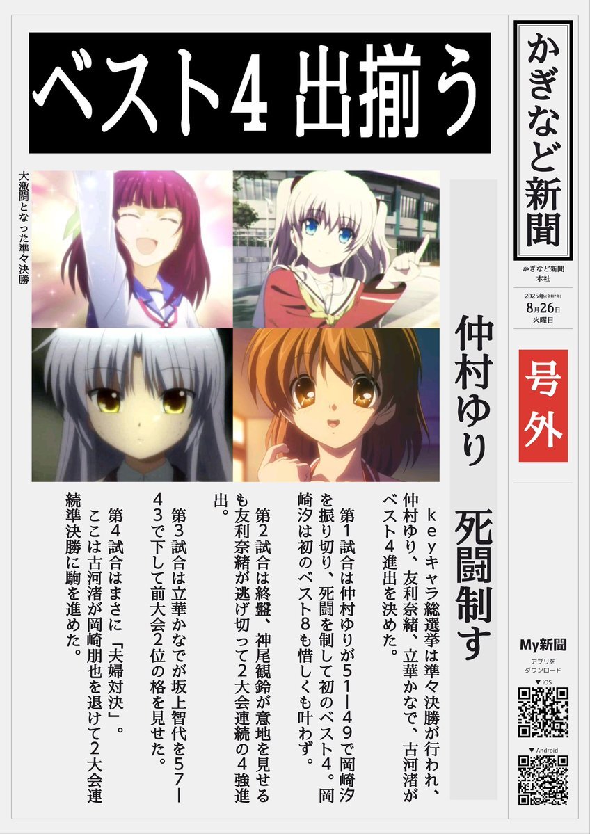 clannad」のYahoo!リアルタイム検索 - X（旧Twitter）を