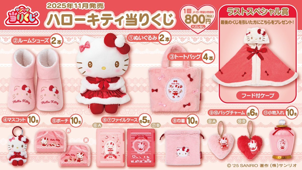 Hello kitty ハローキティ」のYahoo!リアルタイム検索 - X（旧