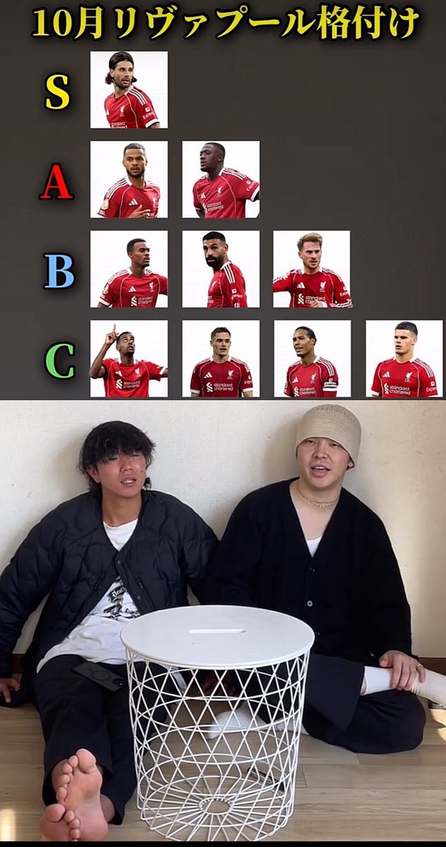 ガクポとケルケズ、リヴァプールに勝利をもたらせるか？