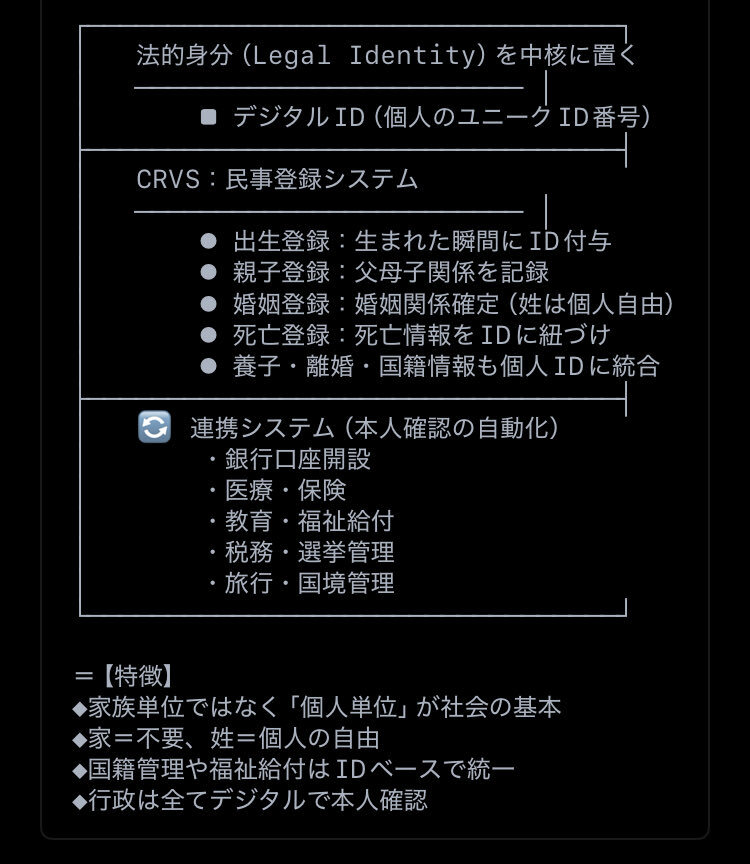高市首相の旧姓使用法制化案、内閣府の独断加筆に批判殺到