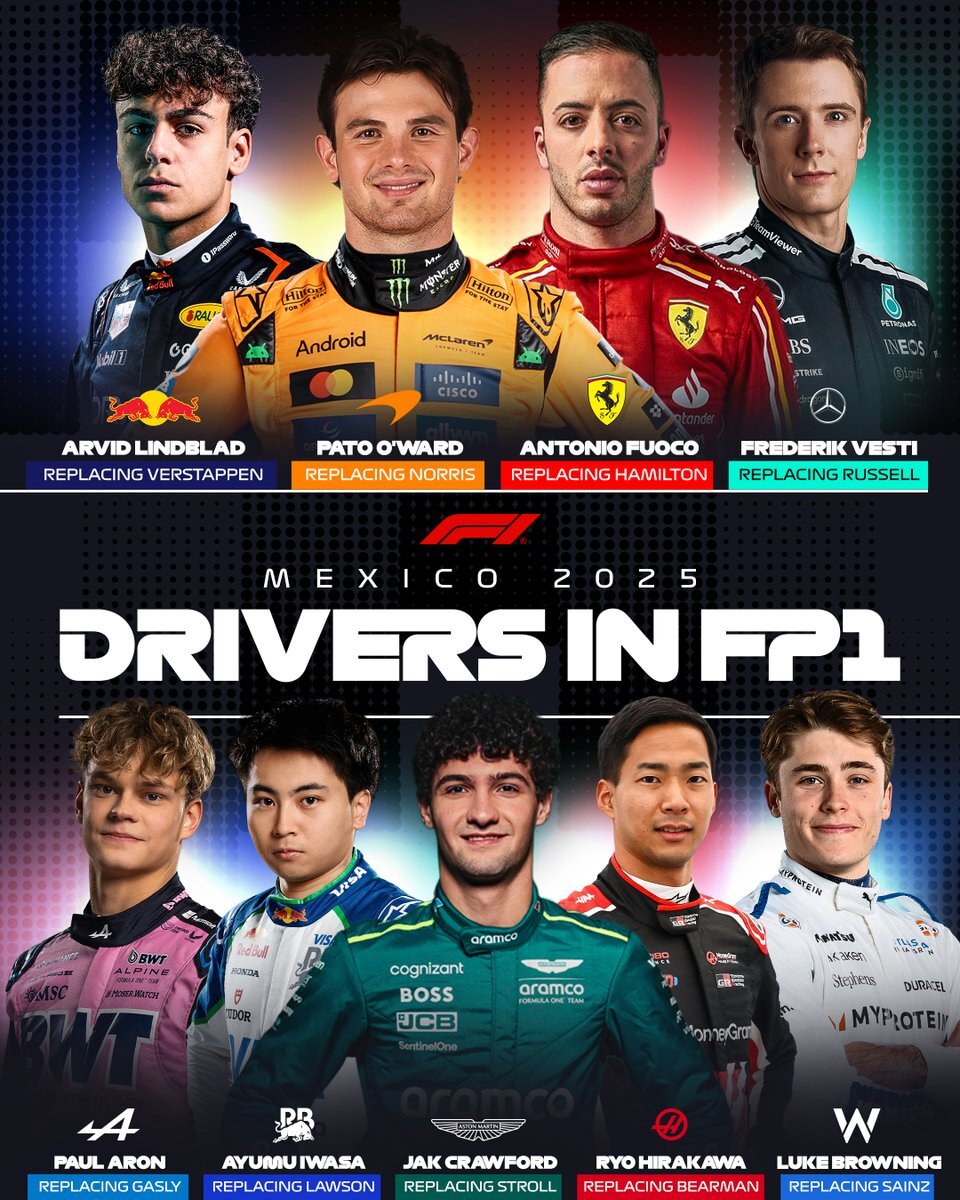 F1メキシコGP FP1、注目は日本人ドライバーの活躍！