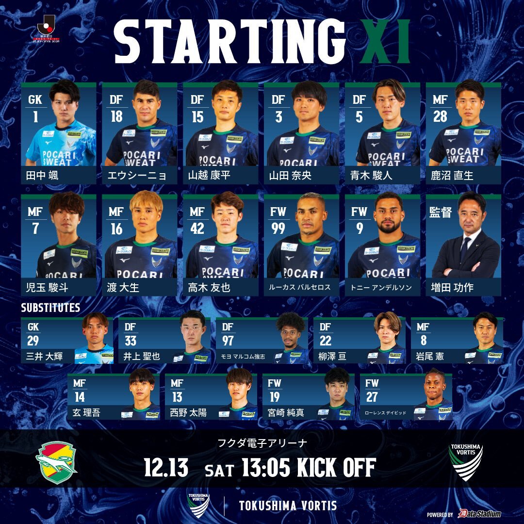 トニーアンデルソン、プレーオフ決勝で活躍なるか？