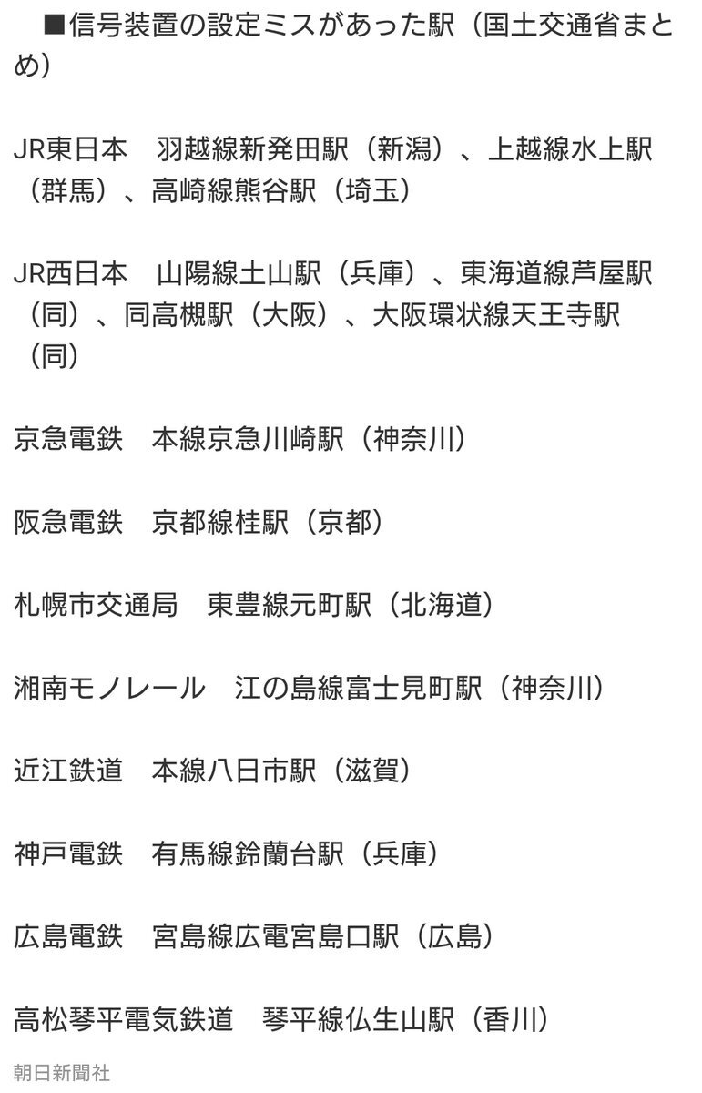 全国15駅で信号設定ミス発覚！