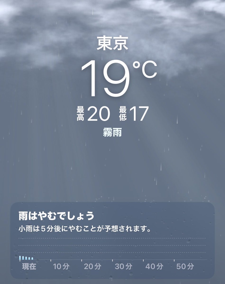 雨で予定はどうなる？