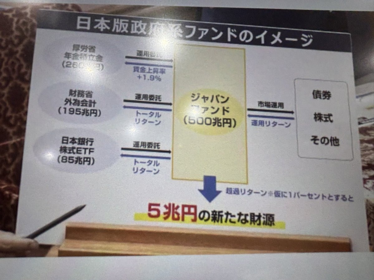 公明党・岡本議員、予算委で質疑　賛否両論