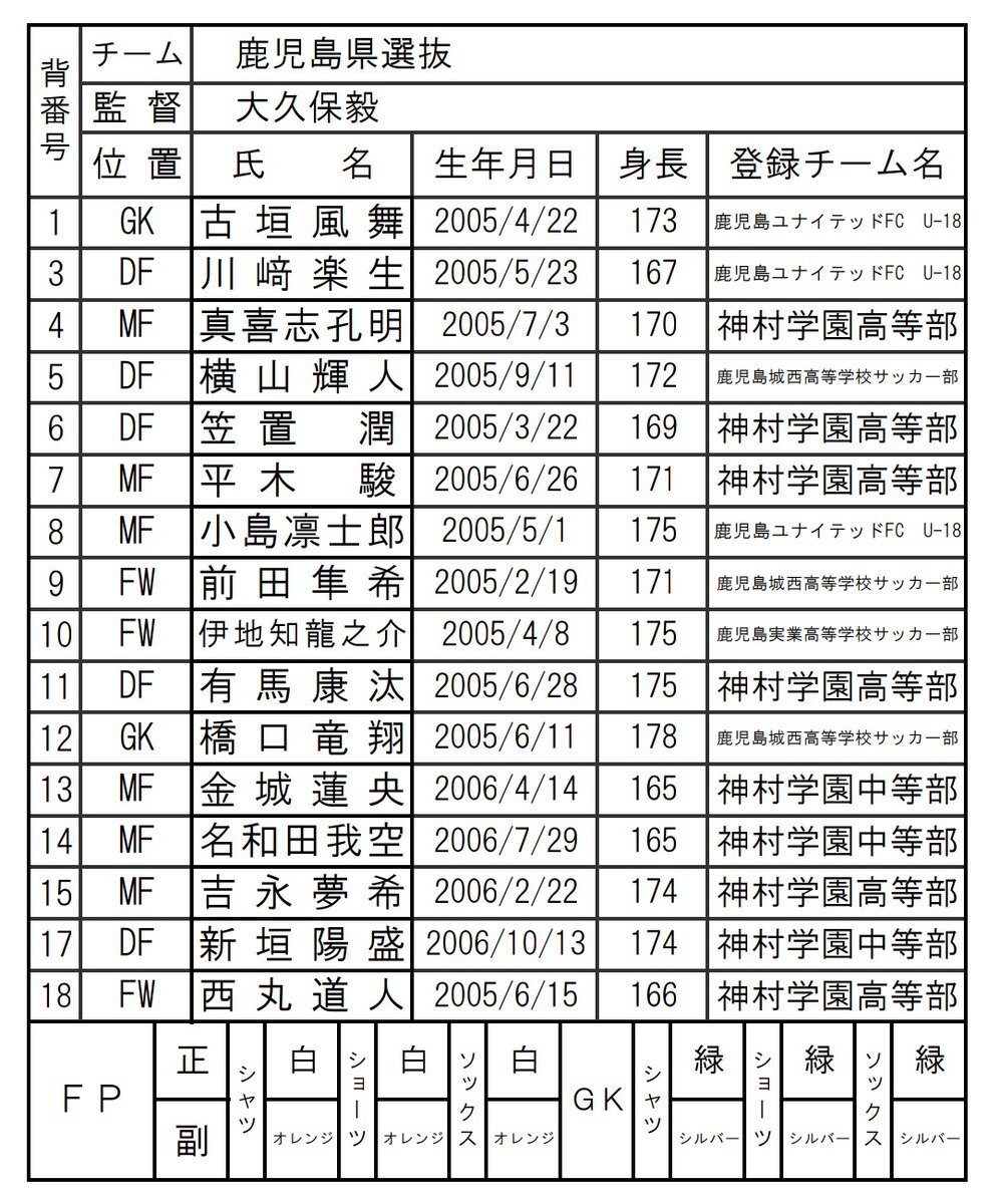 川﨑楽生 のtwitter検索結果 Yahoo リアルタイム検索