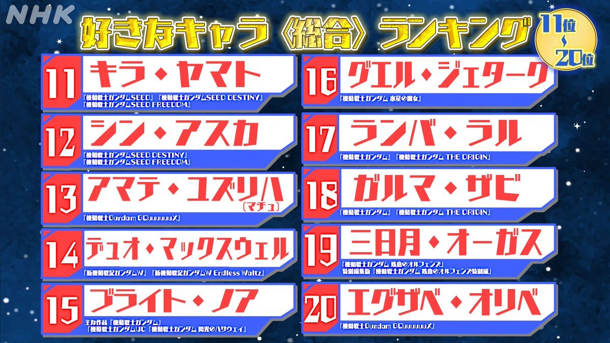 Perfume、ファンとの絆に感動！「ベストアーティスト2025」で涙腺崩壊