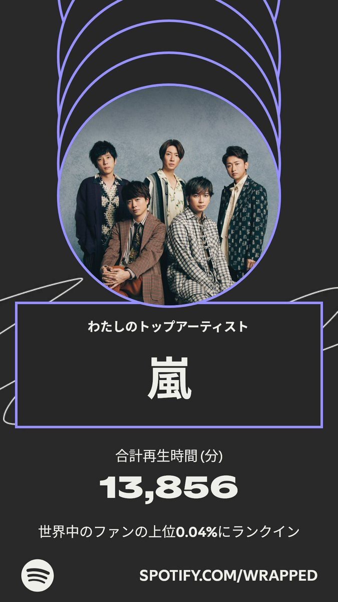 Spotify年間ランキング発表！ 多くのユーザーが愛聴アーティストを共有