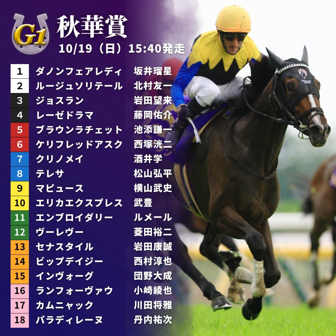 貴重！ヴィブロス　16年  秋華賞　現地的中単勝馬券　値下げ予定なし　ラスト1枚 秋華賞」のYahoo!リアルタイム検索 - X（旧Twitter）を
