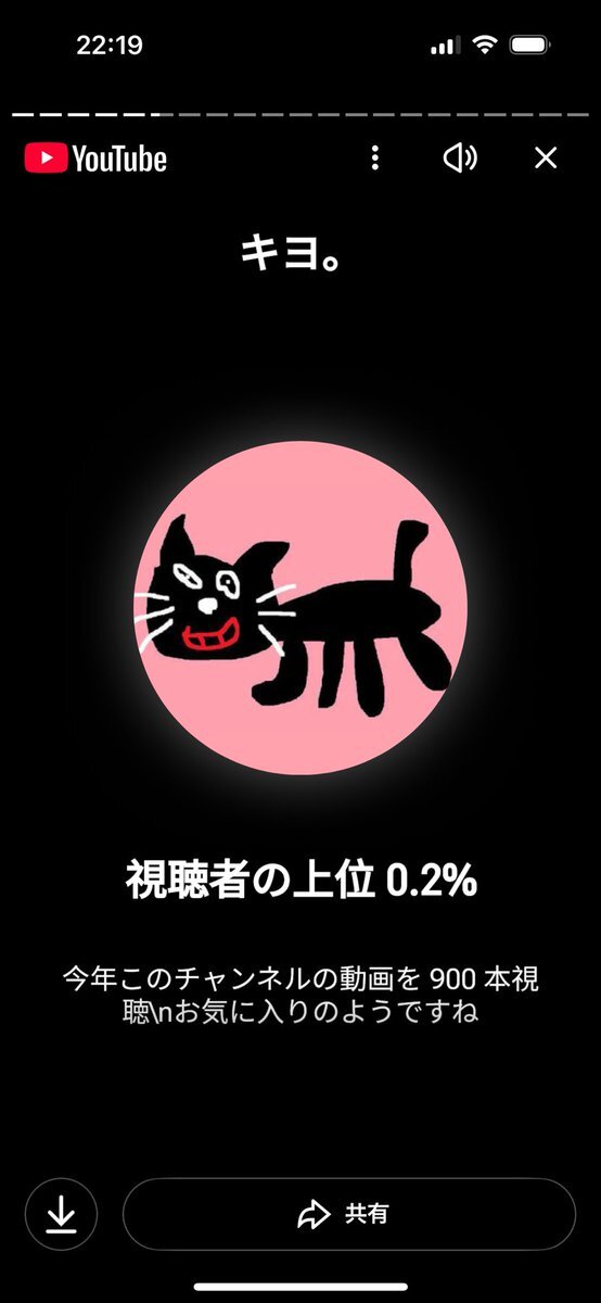 キヨ」のYahoo!リアルタイム検索 - X（旧Twitter）をリアルタイム検索