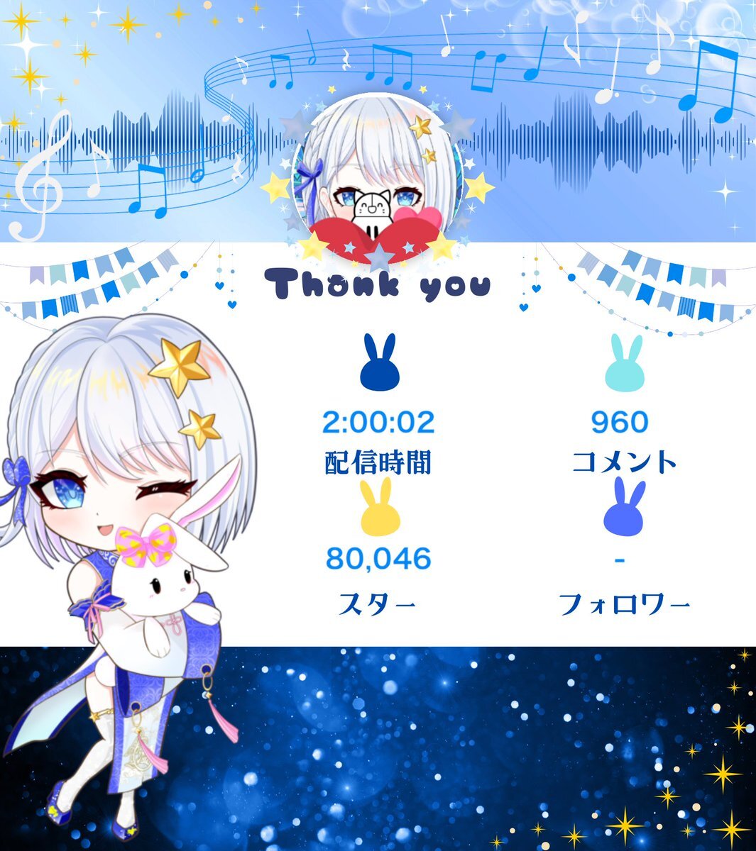 SNSユーザーが語る日常と想いのつぶやき