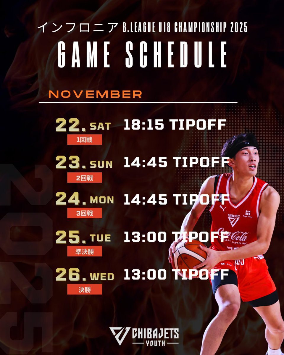 千葉ジェッツ 千葉ジェッツu18」のYahoo!リアルタイム検索 - X（旧Twitter）を