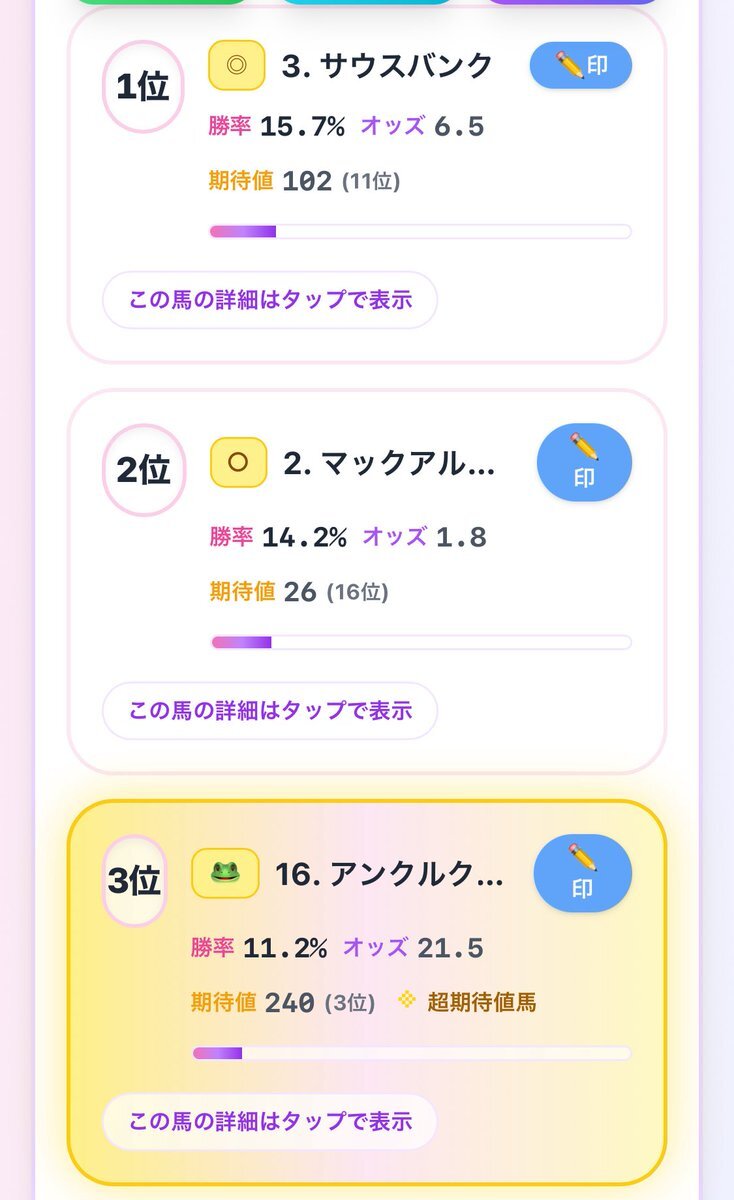 アンクルクロス、京都12R醍醐ステークスを制す！ 予想通り勝利に歓喜