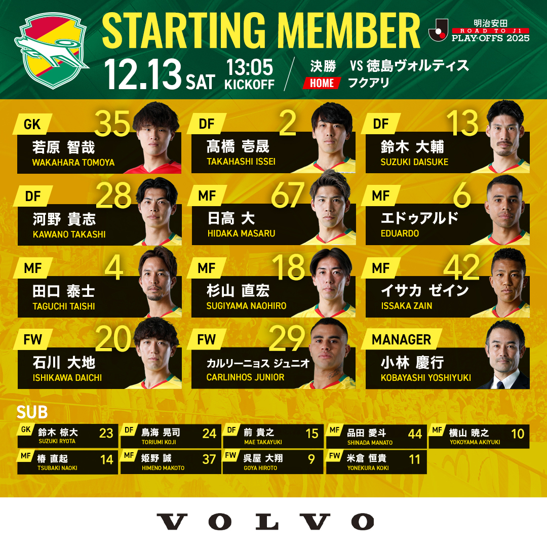 ジェフ千葉×徳島、J1昇格をかけて激突！ 