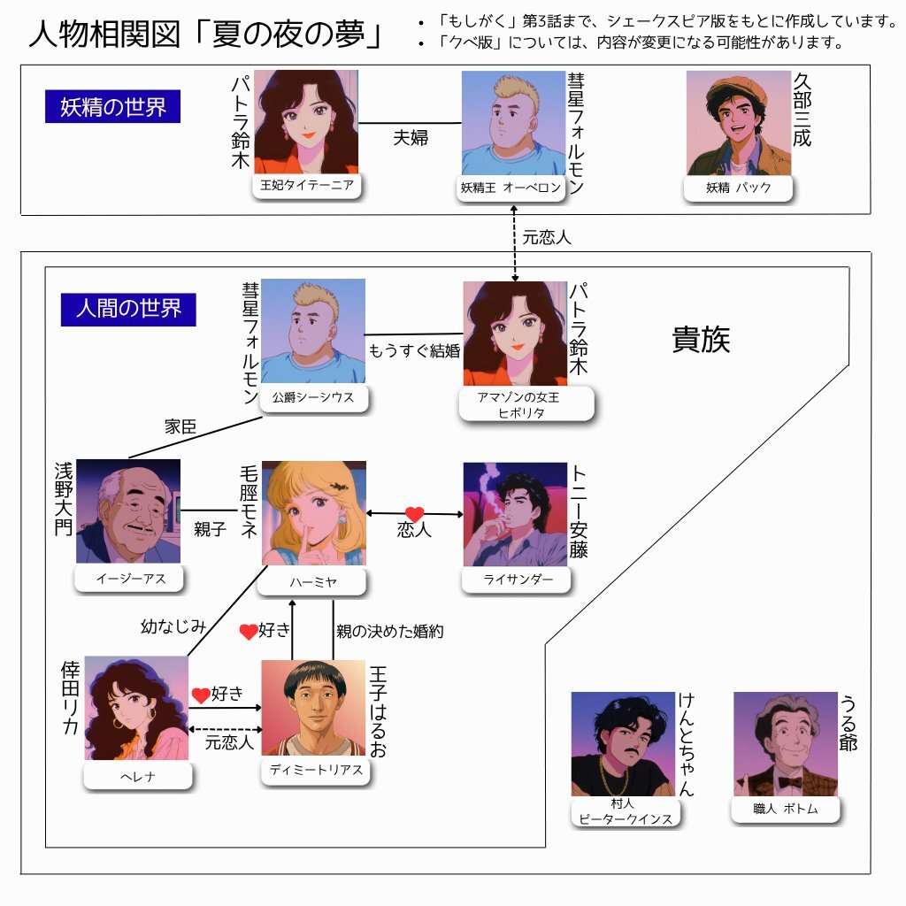 「もしもこの世が舞台なら」第4話、トニーの活躍に注目が集まる！