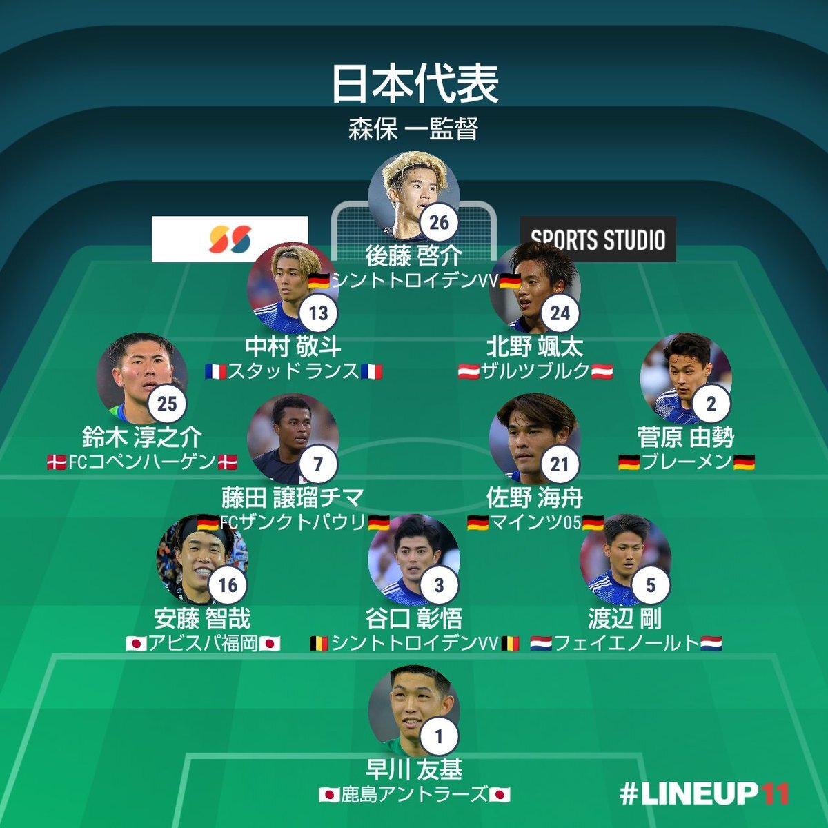 鹿島アントラーズOB選手が日本代表で活躍！一体どんなプレーを見せたのか？