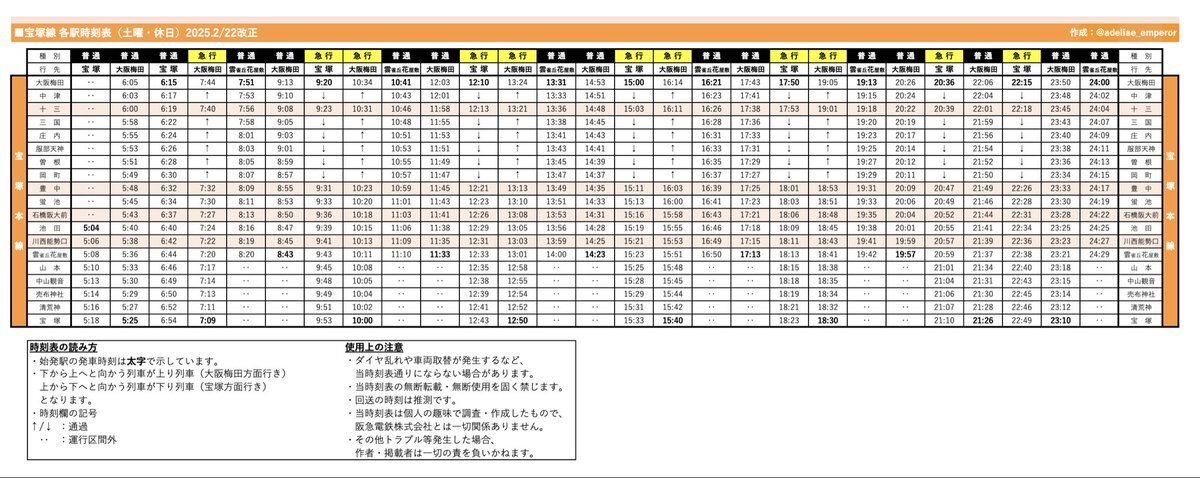 カービィ阪急ダイヤ」のYahoo!リアルタイム検索 - X（旧Twitter