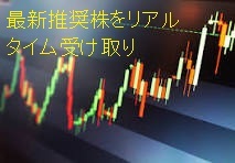 免疫生物研究所、特許取得で株価上昇なるか？