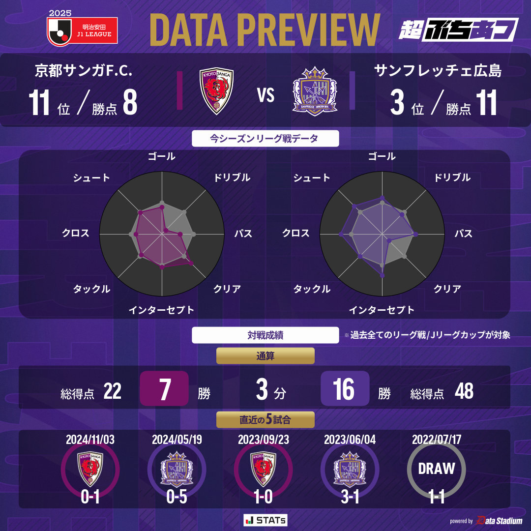 個人撮影　流出　亜弥香 