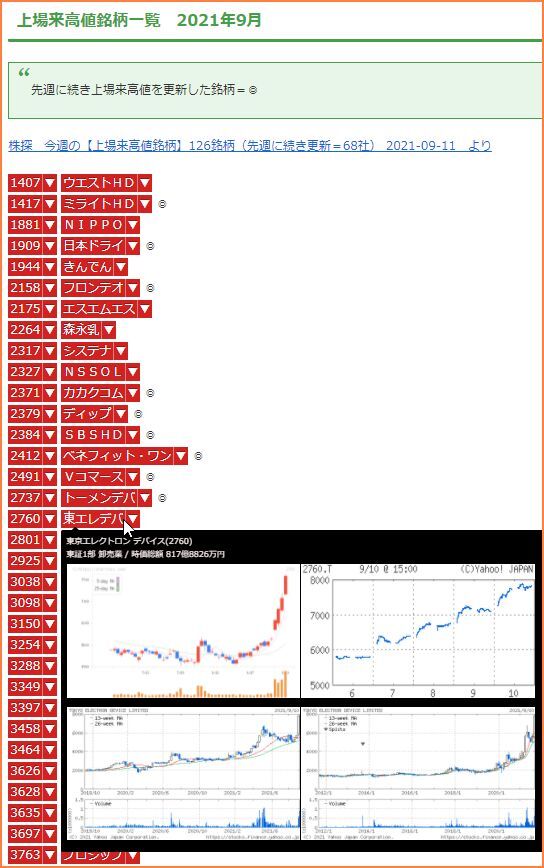 ウルフ村田 のtwitter検索結果 Yahoo リアルタイム検索