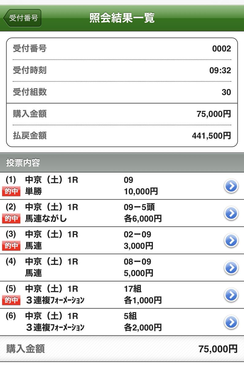 ミラビリオン、中京1Rで好走！ファン「よく頑張った」