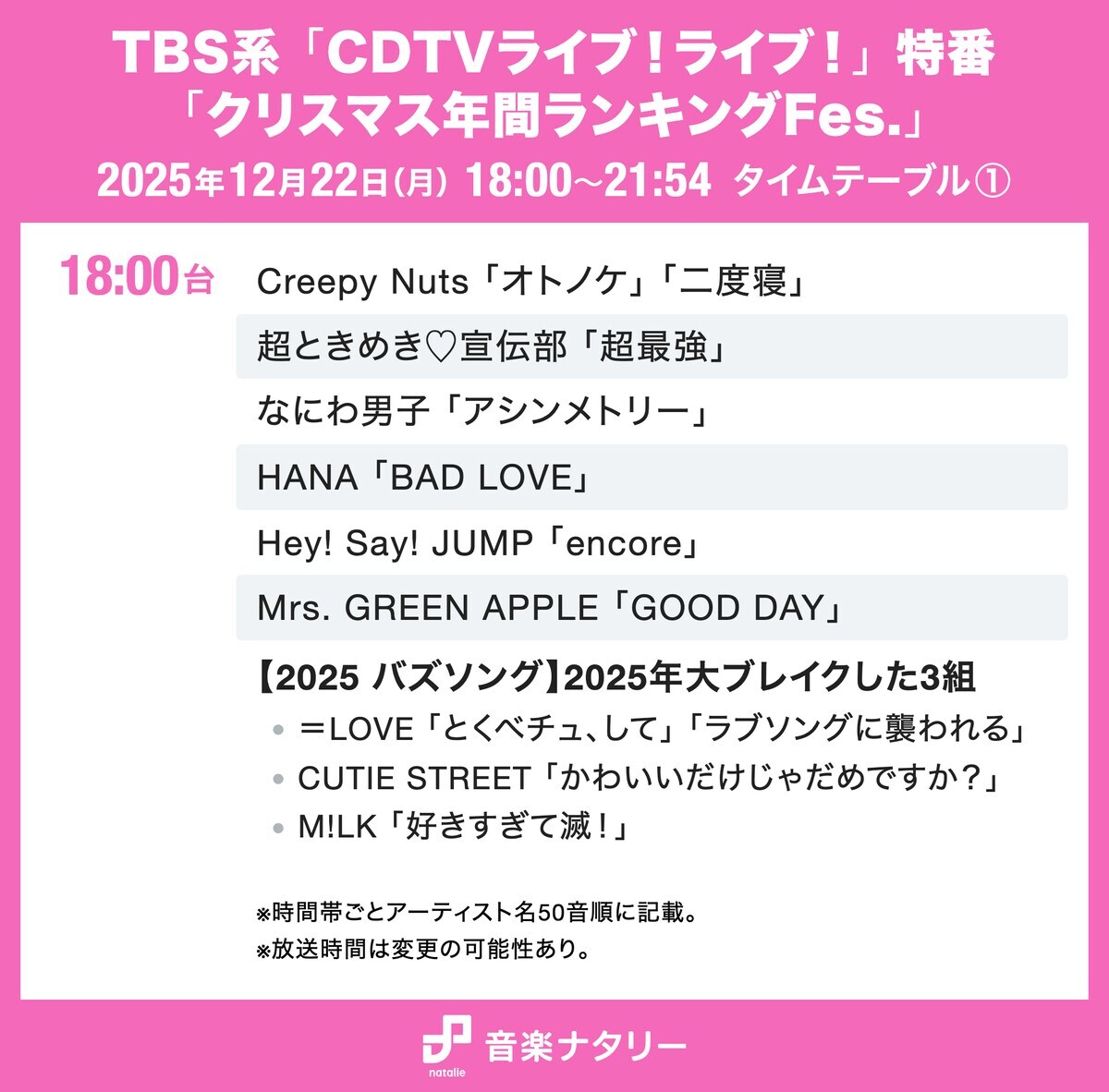 CDTVライブ！ライブ！クリスマス年間ランキングFes. 出演者タイムテーブル公開にファン興奮