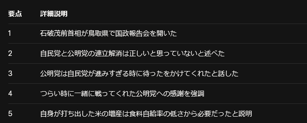 石破前首相、高市首相の台湾発言に苦言  コメ政策転換も疑問視 