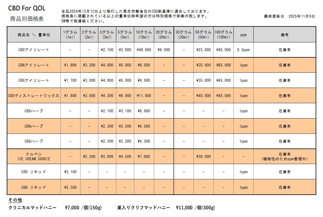 base 発送」のYahoo!リアルタイム検索 - X（旧Twitter）をリアルタイム検索