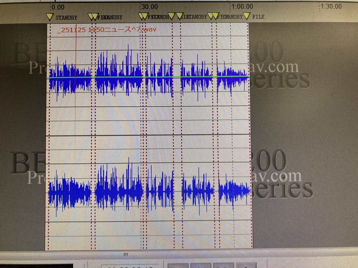 日米首脳電話会談、台湾問題など協議か