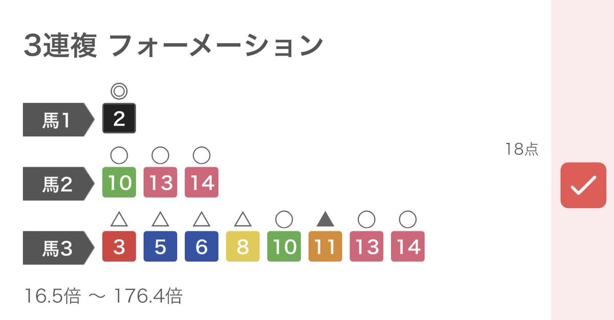アパレイユ、中京4Rで勝利なるか？ファン期待高まる