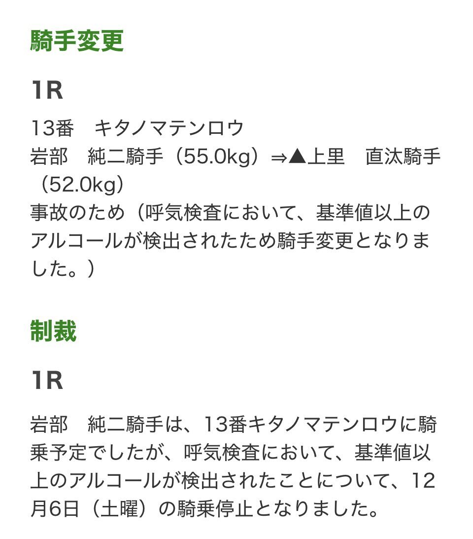 原優介騎手、ムチ使用で騎乗停止　岩部純二騎手はアルコール検出で停止処分 