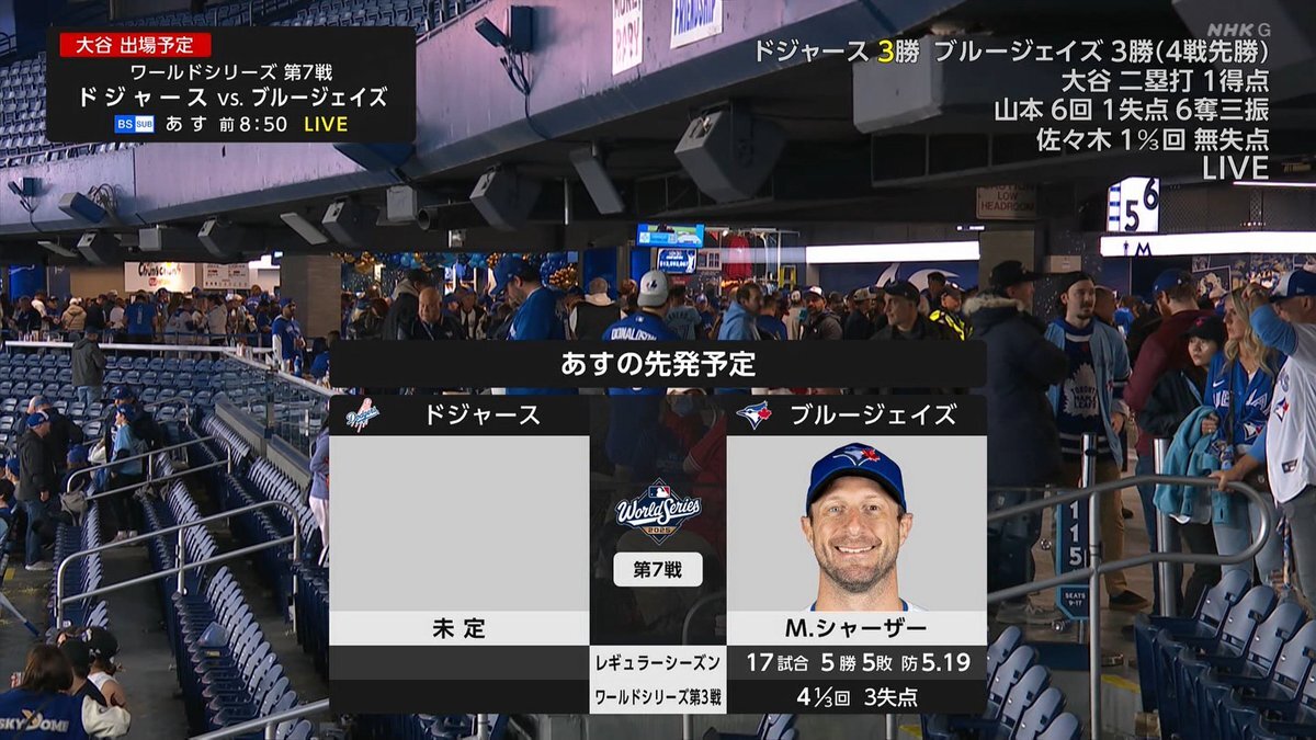シャーザーvsカーショー！最終戦の舞台は？