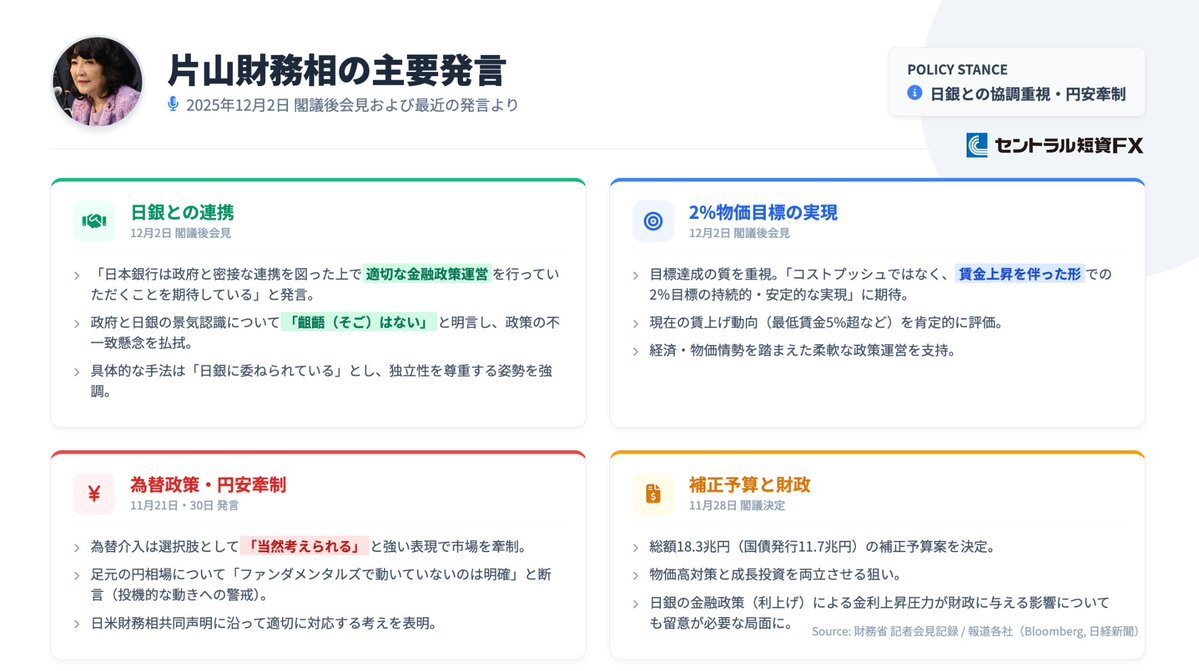日本銀行の利上げ見通し、市場に波紋