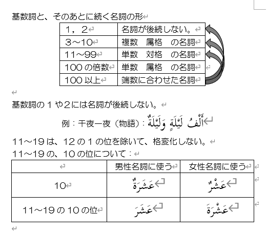 矢印 のtwitter検索結果 Yahoo リアルタイム検索