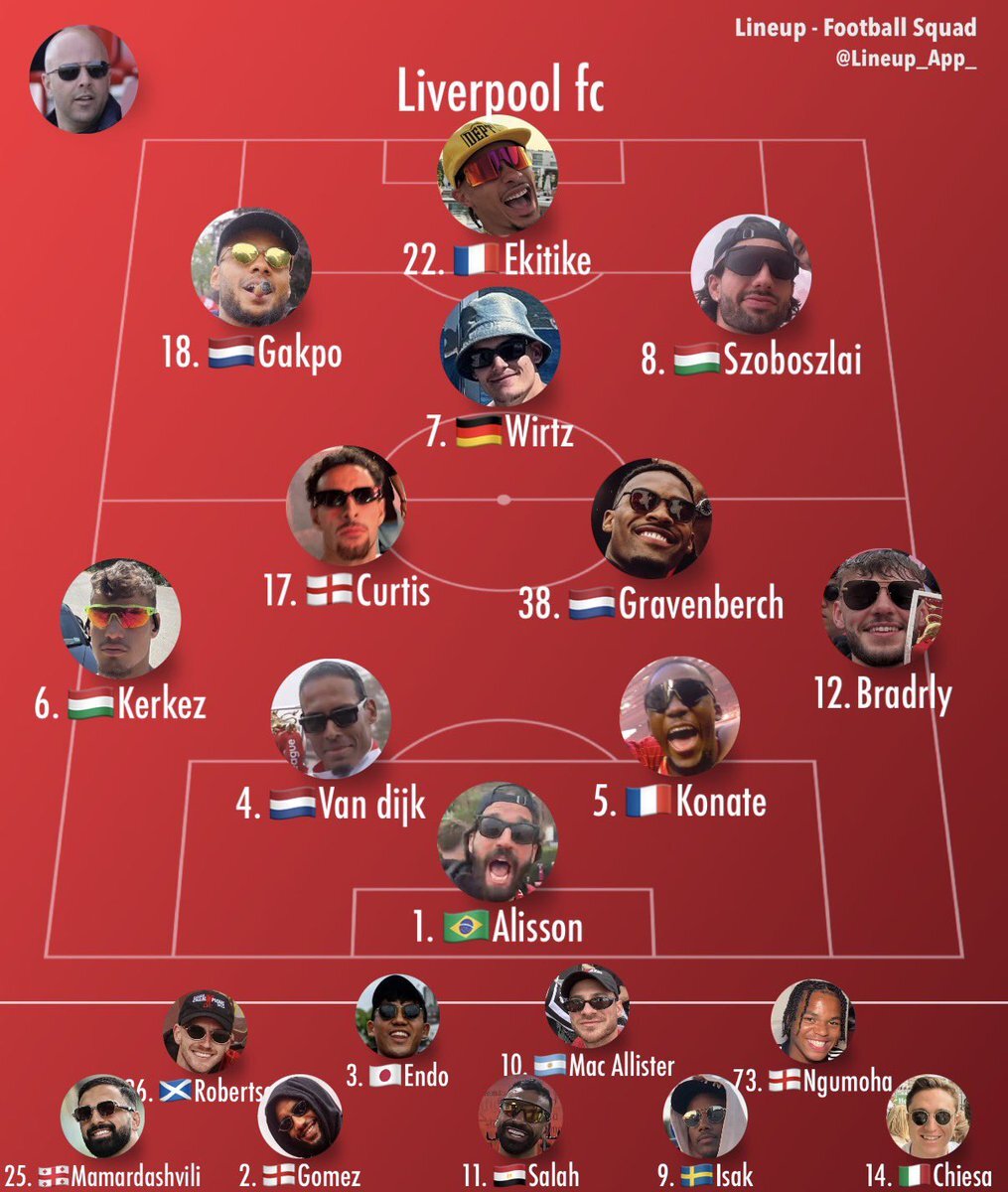 ケルケズとガクポの連携に疑問の声　リヴァプール戦でファン困惑