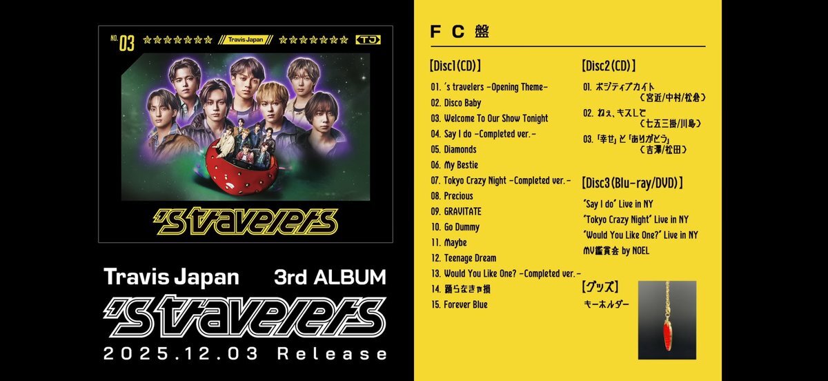 Travis Japan、新ユニット「トリプルカイト」は一体どんな曲？