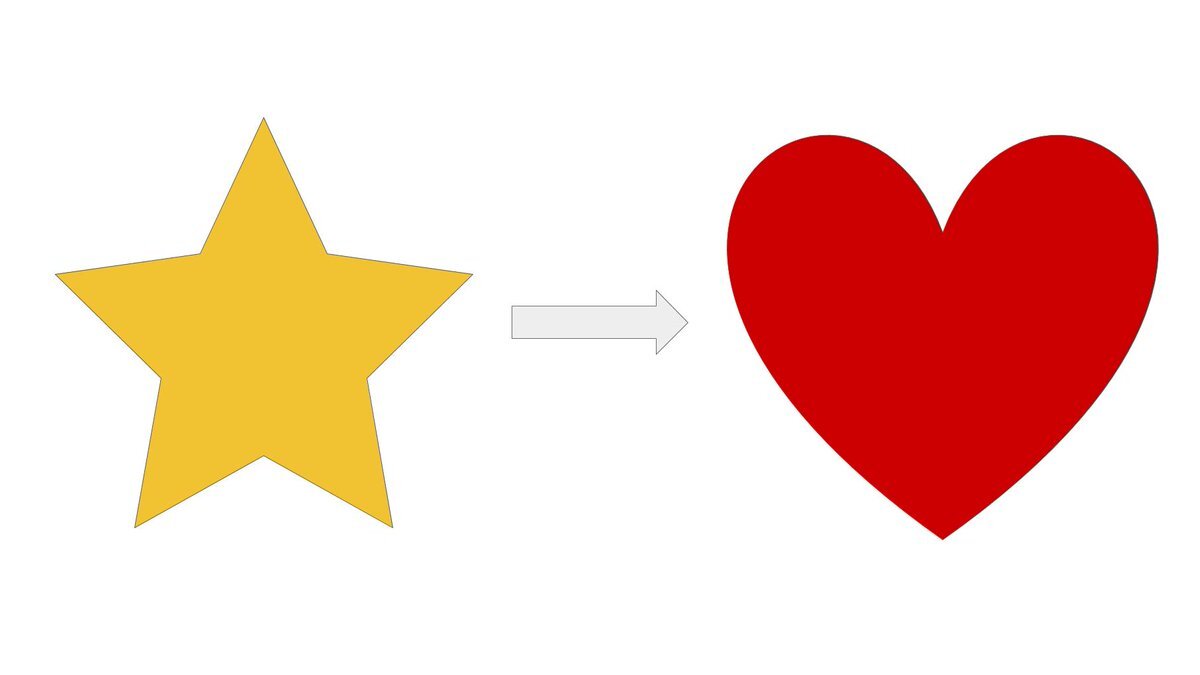 Twitter、「いいね」が10年前からハートマークに