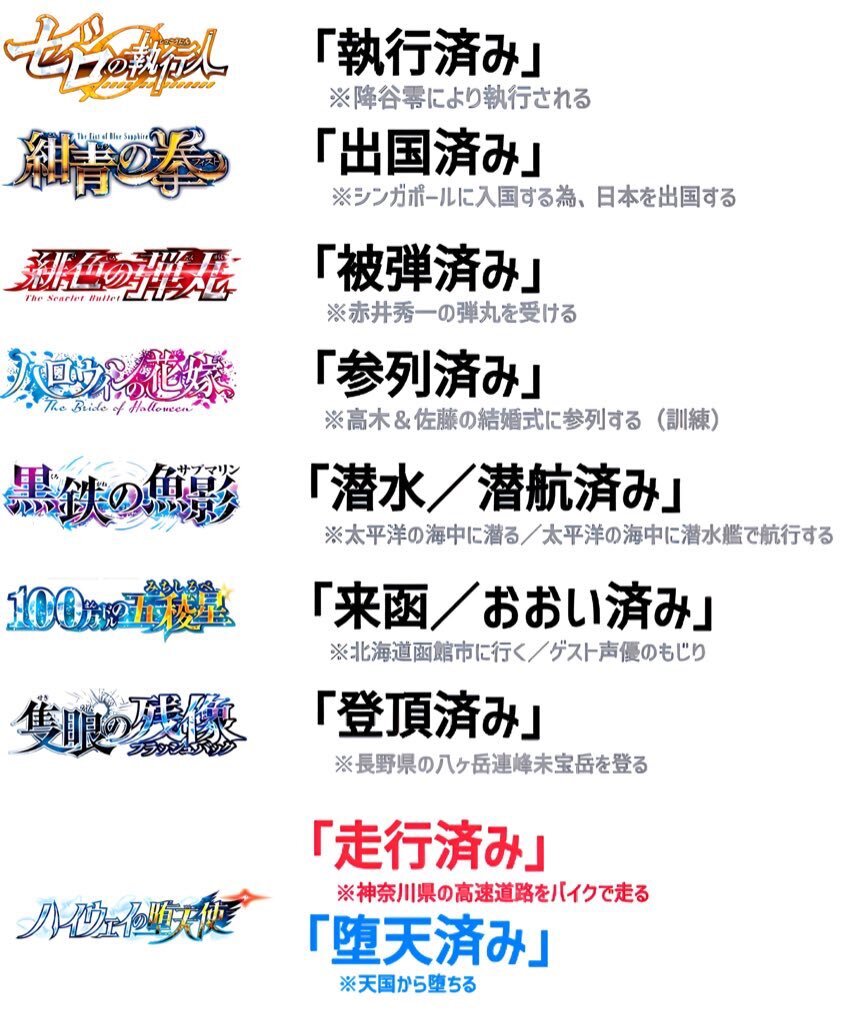 劇場版名探偵コナン、新タイトル「ハイウェイの堕天使」にファン興奮